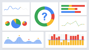 Google Business & Bewertungen